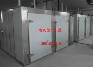 精密熱風烘箱與真空設備 型號、價格與圖片全解析